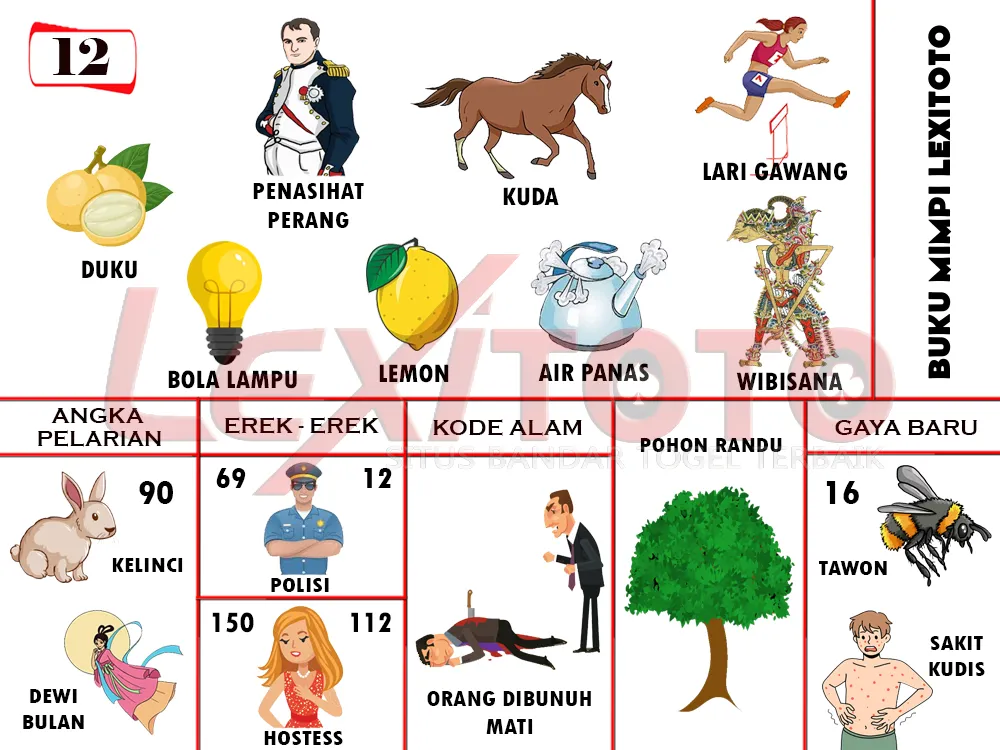 buku mimpi erek erek togel 12