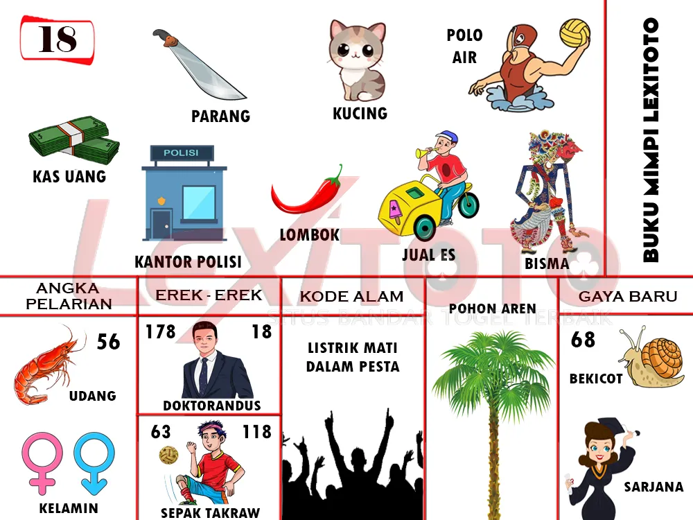 buku mimpi erek erek togel 18