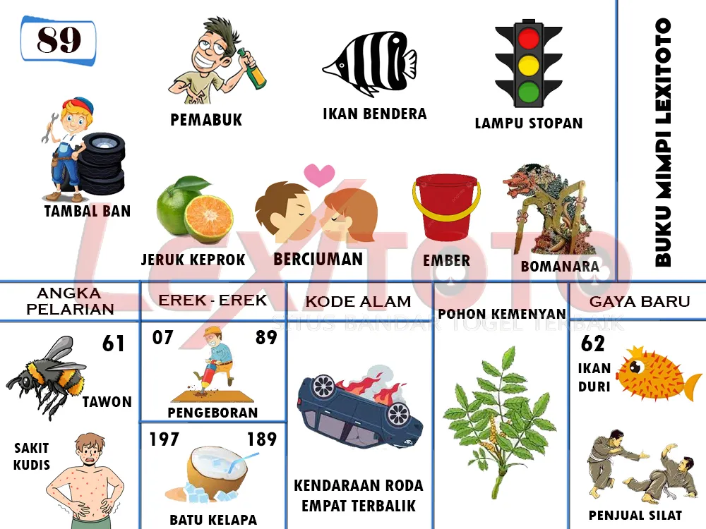 buku mimpi erek erek togel 89