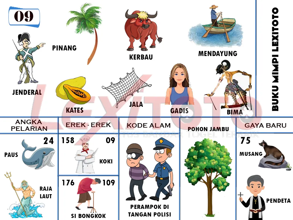 buku mimpi erek erek togel 09